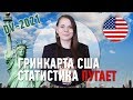 Гринкарта 2021! Подробный разбор, как получить green card, статистика | Переезд в США