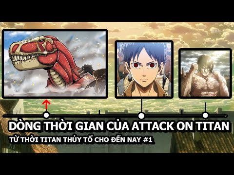 Video Dòng Thời Gian Của Attack On Titan Từ Thời Titan Thủy... - youtube