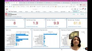 PK4 TimeTracker Overview Aug 2022