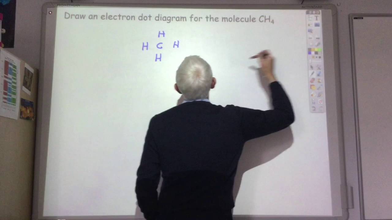 Lecture 1 2f Bonding and Non-bonding Electron Pairs - YouTube