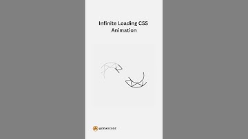 Infinite Loading CSS Animation || #animation #css #threejs #coding #developer #cssanimation #shorts