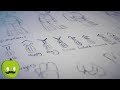 How to make a Character Model Sheet for your Animated Character | Animation series #9