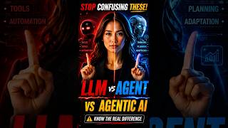 LLM vs AI Agent vs Agentic AI Stop Confusing These