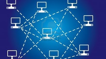 Basic Router Configuration & Static Routing part -2