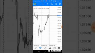 BREXIT NEWS Part 2.. Determining the news direction