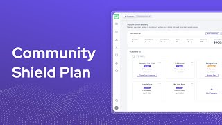 Introducing Guardz Community Shield Plan