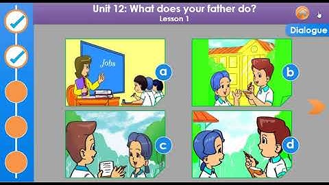 Unit 12 What does your father do Lesson 1|Tiếng Anh lớp 4