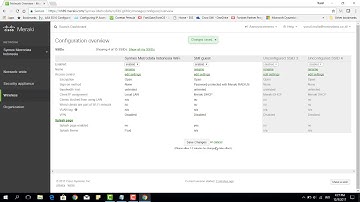 create meraki Access point guest SSID - By Yusuf Budi Mulia