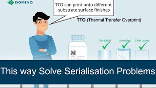Label Serialization Choosing the correct coding technology for US DSCSA compliances