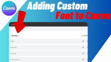 How To Add New Custom Font In Canva | Two Methods