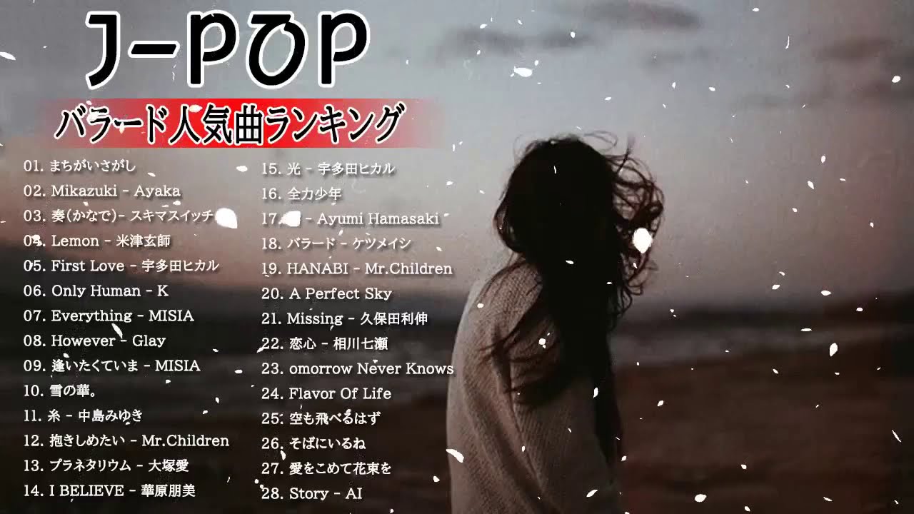お前らって落ち込んだ時 明るい歌 暗い歌 どっちを聴く派 おとまと お前らって落ち込んだ時 明るい歌 暗い歌 どっちを聴く派 おとまと