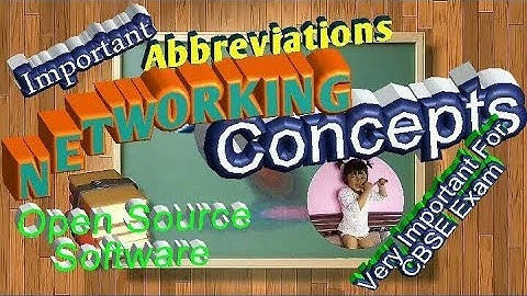 Important Abbreviations of Networking Concepts