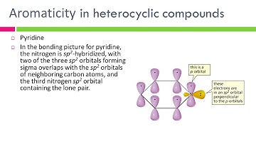 Basic Concepts of Aromaticity