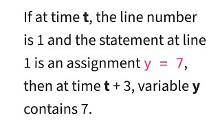 Python Intro 7: How We Describe Python Interpreter Behavior
