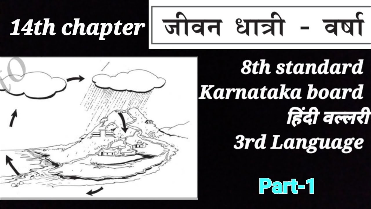 14th chapter जीवन धात्री - वर्षा |8th std Karnataka board 3rd Lang |Kannada explanation |Part-1 ✍️🏻