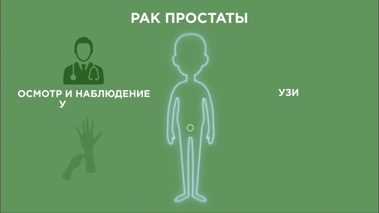 Рак здоровье сегодня. Рак здоровье сегодня. Рак здоровье сегодня. Рак здоровье сегодня. Рак здоровье сегодня.