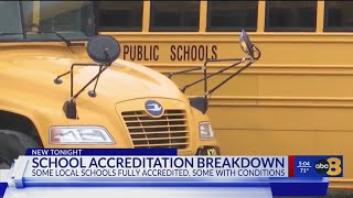 Are central Virginia schools meeting state standards?
