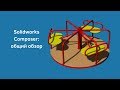 Solidworks Composer Общий Обзор