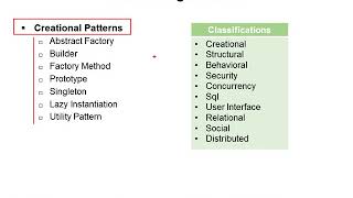 Celebrity 0- patterns library pattern introduction 03 Wealth