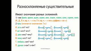 Разносклоняемые существительные (6 класс, видеоурок-презентация)