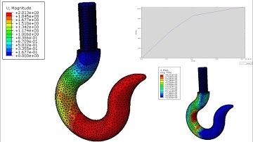 lifting - hook - simulation using #abaqus