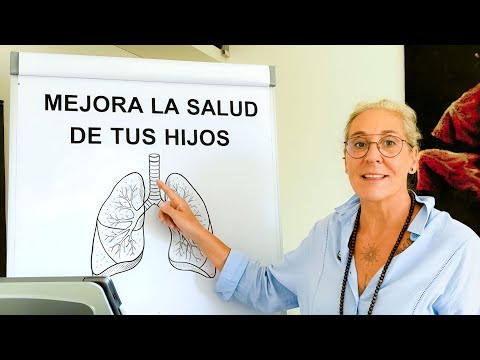 Breathing through the MOUTH changes your CHILD'S face and energy