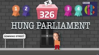 Hung Parliament: What does it mean? | CBBC