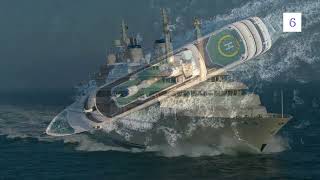 2023 Top 10 Largest Yachts in the World