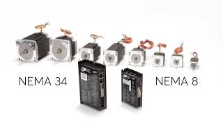 Product Overview: STF Stepper Drives