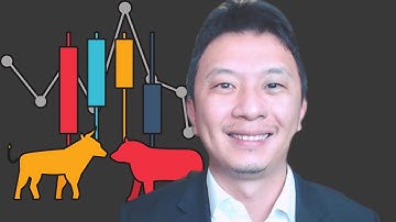 Smart Traders Only Trade the Least Resistance Path