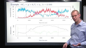 02417 Lecture 13 part B: RLS with forgetting