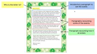 Week 3 English - How to write a grumpy frog letter