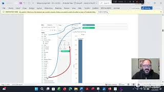 Celebrity ACC 5551 Tableau Assignments 1 & 2 Wealth