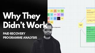 I Tried 3 Paid Programs to Stop Porn Addiction - Here’s Why the First 2 Failed