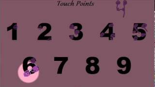 Touch Points with Jolie