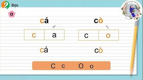 Tiếng việt 1 - Hướng dẫn học bài 1B - Cùng học để phát triển năng lực