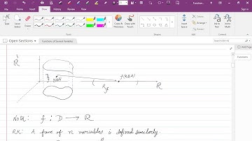 V1 14.1 Functions of Several Variables