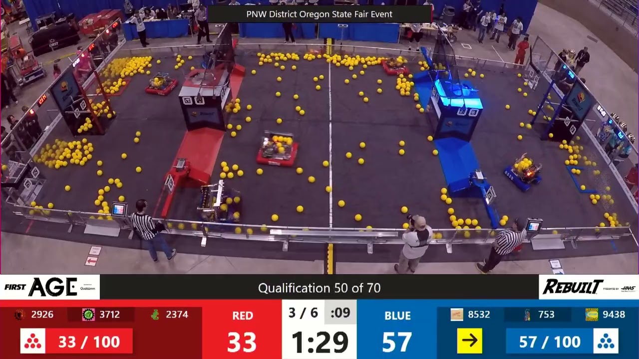 Qualification 50 - PNW District Oregon State Fair Event