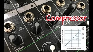 Analog Mixer Kecil bag Terakhir  &#39;Bonus 4 ch Compressor&#39;