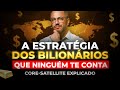 Como investir usando a estrat&eacute;gia CORE-SATELLITE | Investimentos no Exterior
