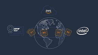 overview of amazon ec2 high memory instances