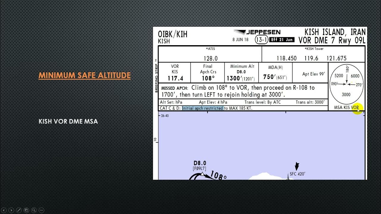 Minimum safe altitude YouTube