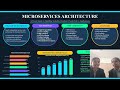 Microservices Architecture