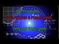 TYPES OF FUNCTION || ONE-ONE, MANY-ONE, ONTO, INTO FUNCTION||TENTH STANDARD MATHEMATICS