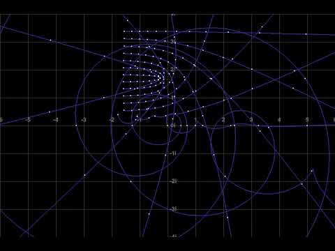 Visualizing Fibonacci Numbers