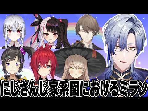 にじさんじ家系図で色んなポジションになるミラン・ケストレルまとめ【にじさんじ/切り抜き/葉加瀬冬雪/夜見れな/加賀美ハヤト/早瀬走/アンジュ・カトリーナ/ニュイ・ソシエール/SMC組/ちぇりーぺぇ】