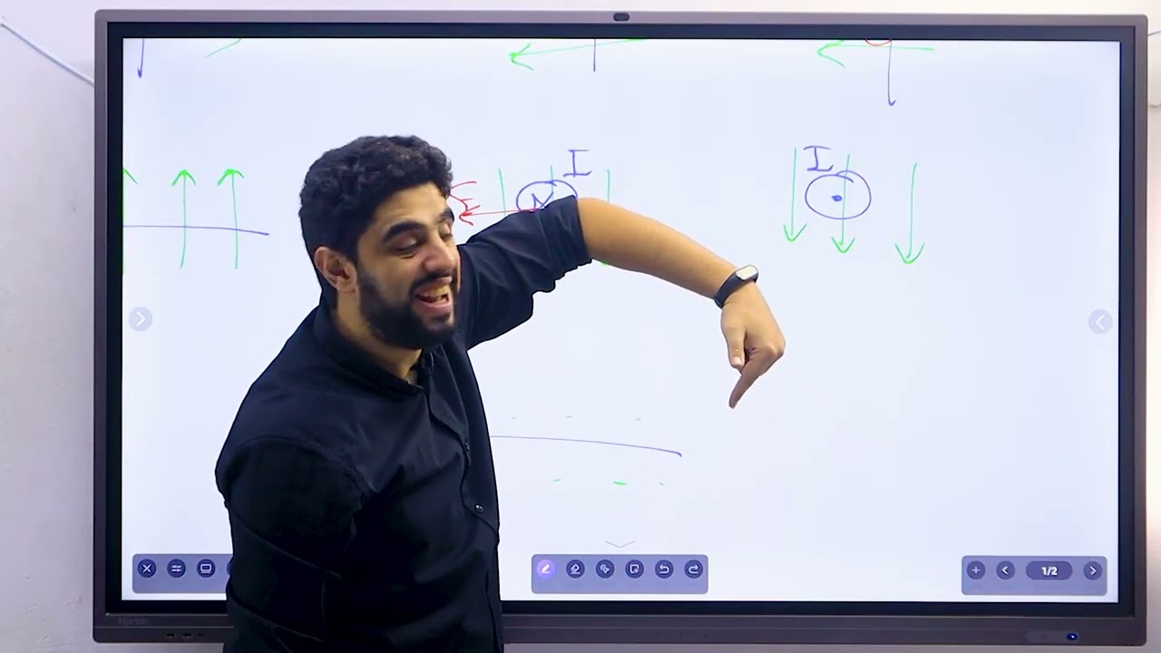 قاعدة فلمنج لليد اليسري ( شرح + تدريب ) - فيزياء 3 ث - م / بيشوي عرابي