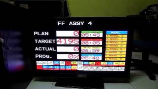 Display Production Line Counter & Breakdown Timer without PC