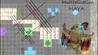 Mayan Multiplication by Gavin