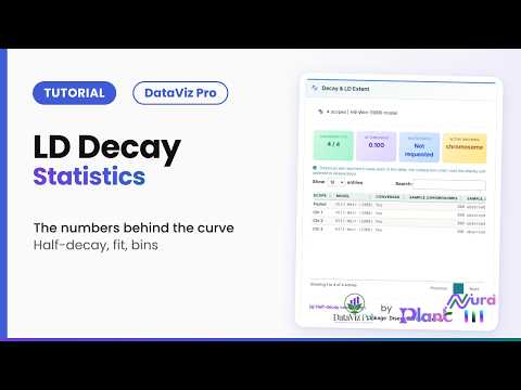 LD Decay · 9. Statistics | DataViz Pro Tutorial